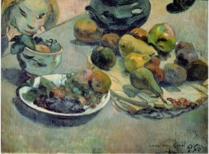 Still Life with Fruit, 1888